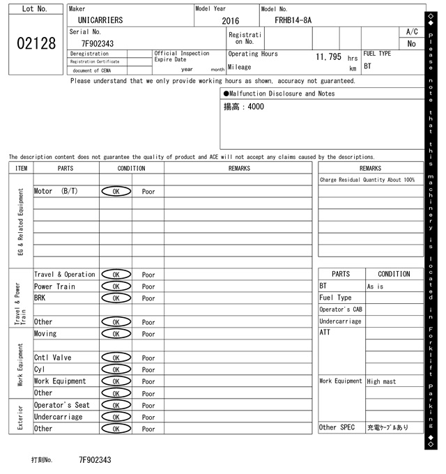FRHB14-8A