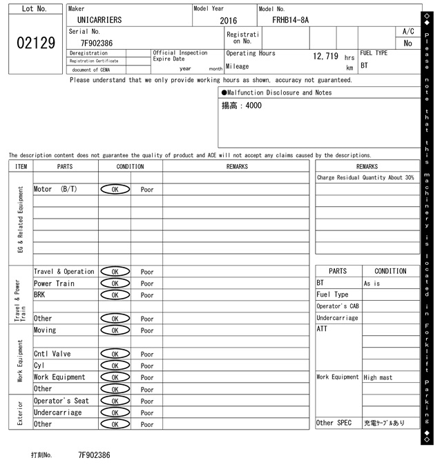 FRHB14-8A