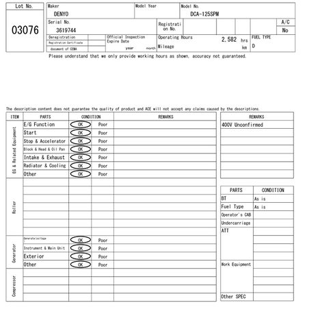 DCA-125SPM