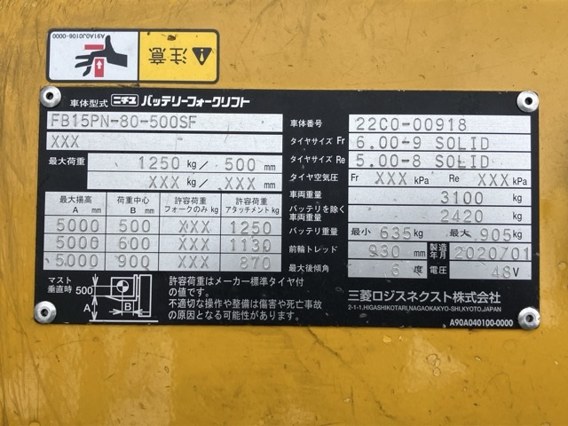 FB15PN-80-500SF